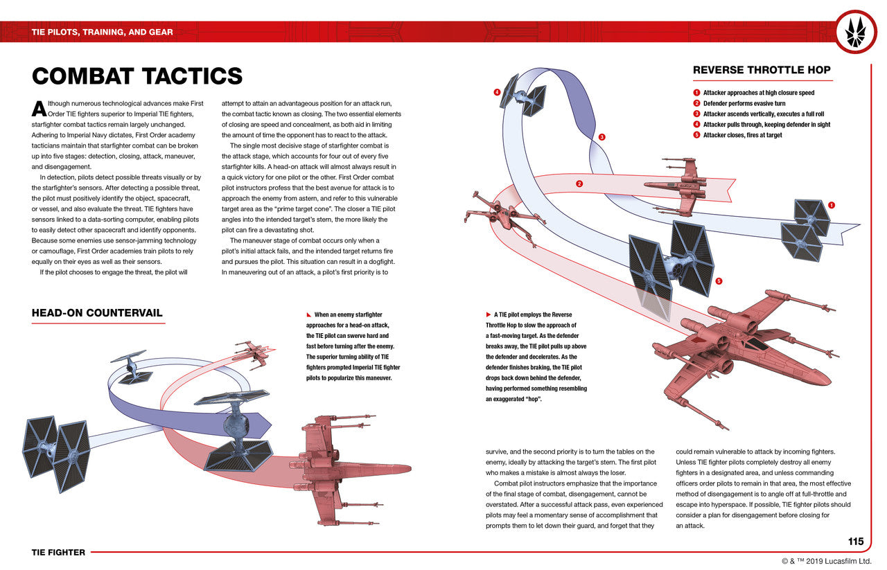 Star Wars TIE Fighter Haynes Owners' Workshop Manual (9781785212239)