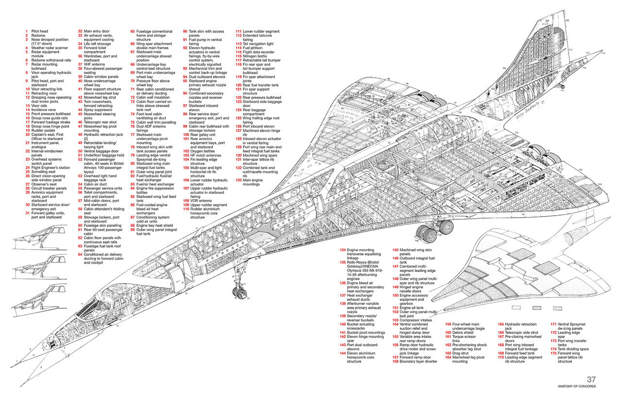 Aerospatiale / BAC Concorde (Haynes Icons) (9781785215766)