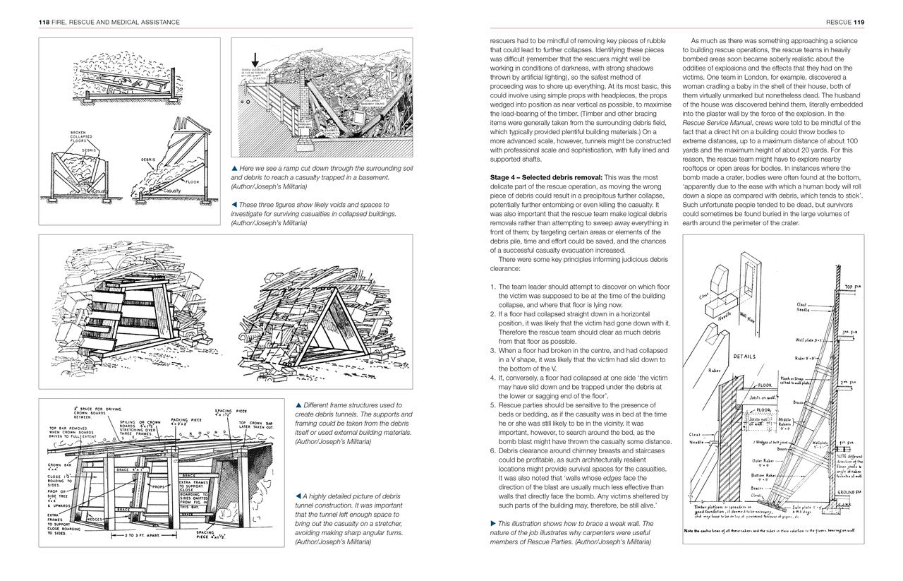 The Blitz - Haynes Operations Manual