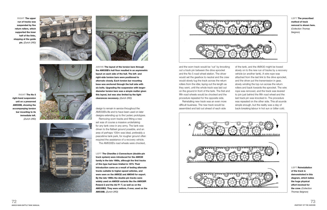 AMX30 Main Battle Tank 1960 - 2019 Haynes Enthusiasts' Manual (9781785216480)