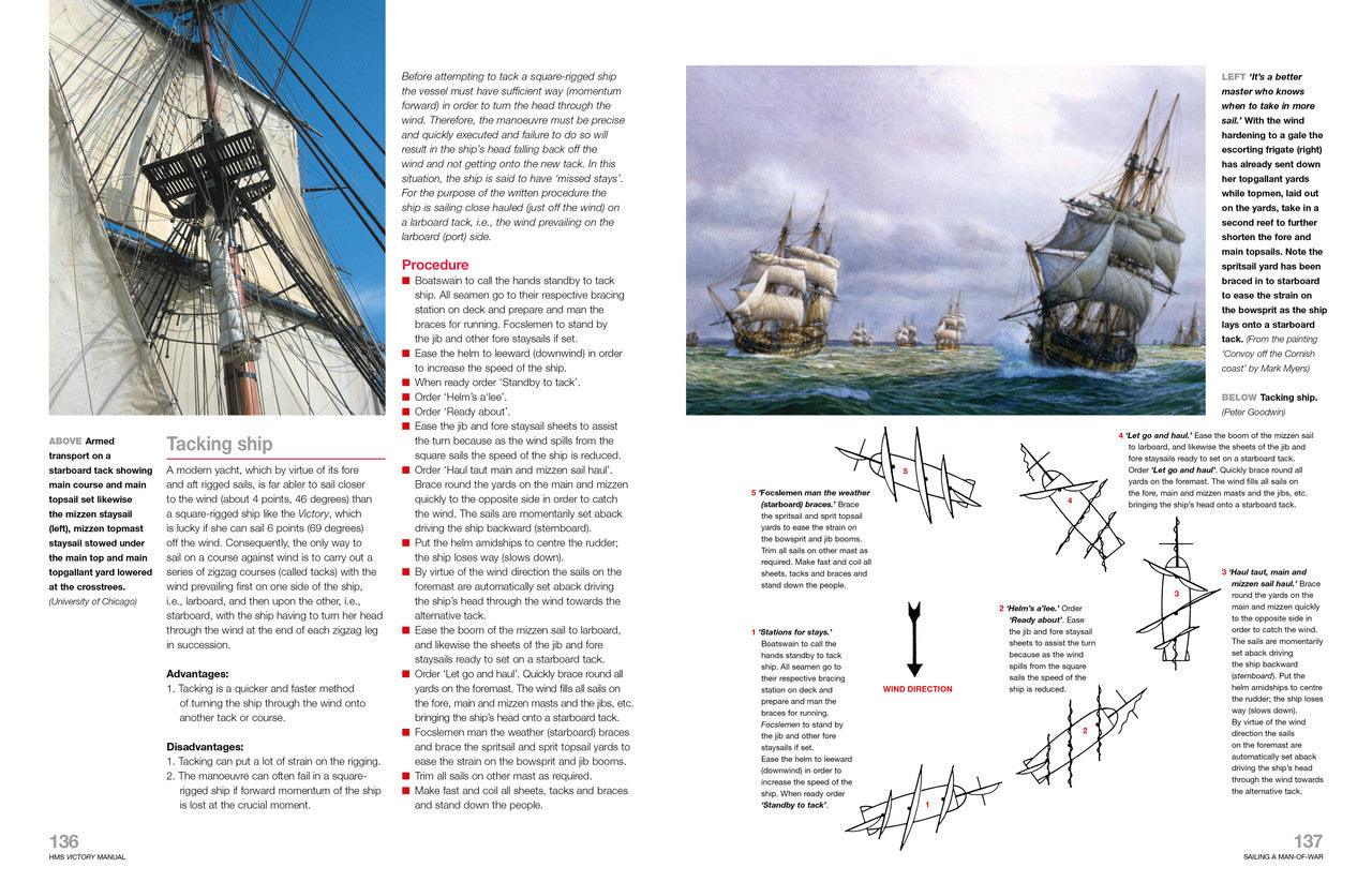 Haynes Icons HMS Victory (9781785216886)