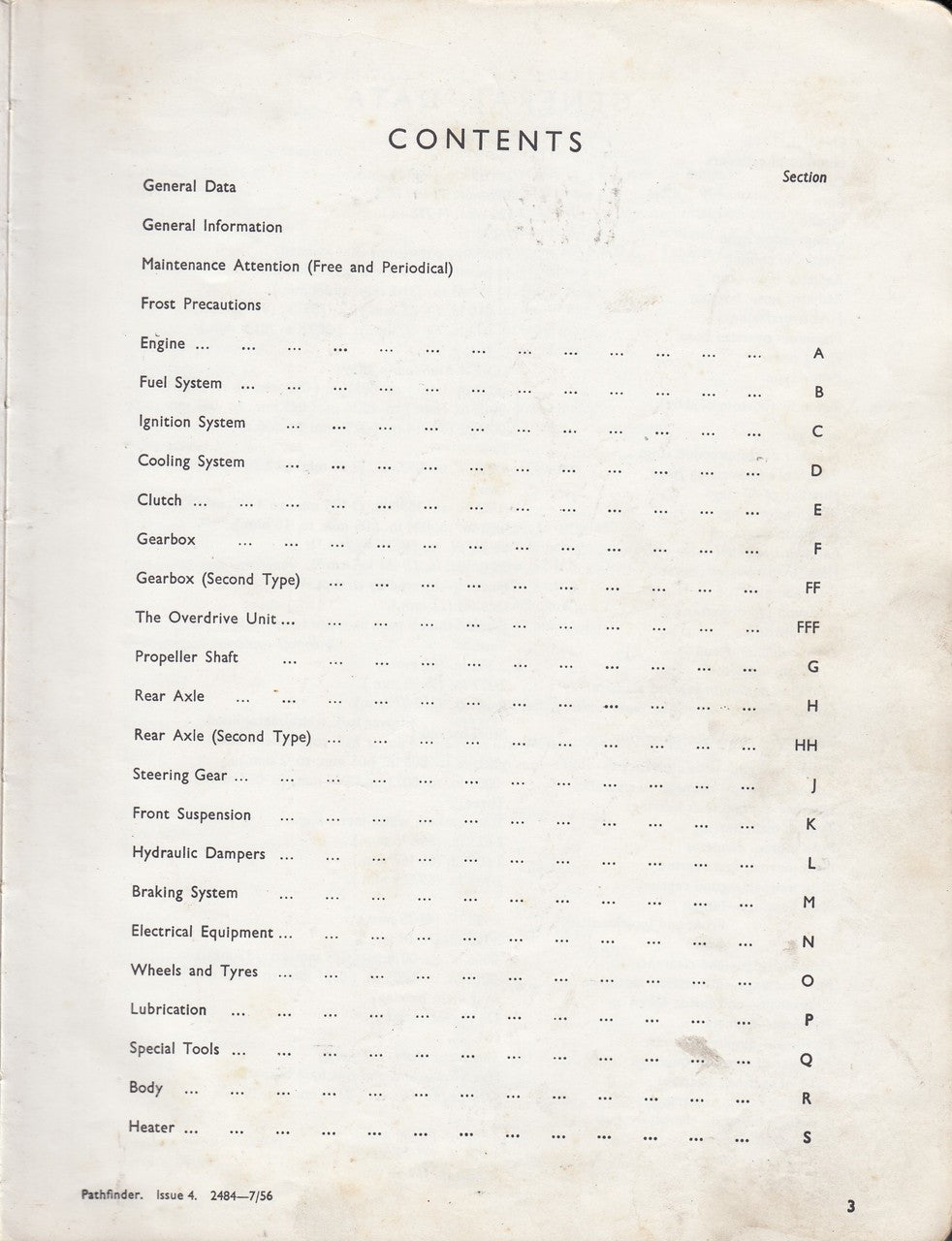 Workshop manual contents page with section listings and page numbers