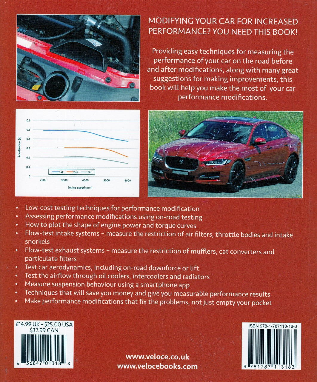 Optimising Car Performance Modifications (9781787113183)