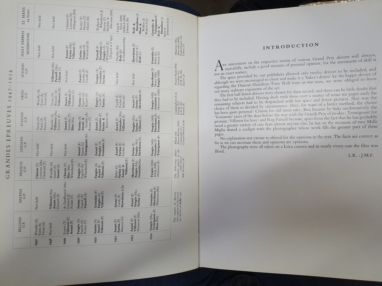 Drivers in action Hardcover (1955, hardcover, Louis Klemantaski and Michael Frostick)