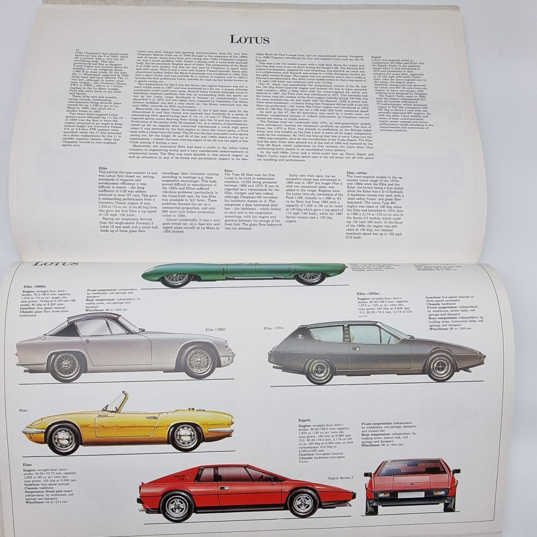 Open book spread with car drawings under the LOTUS heading