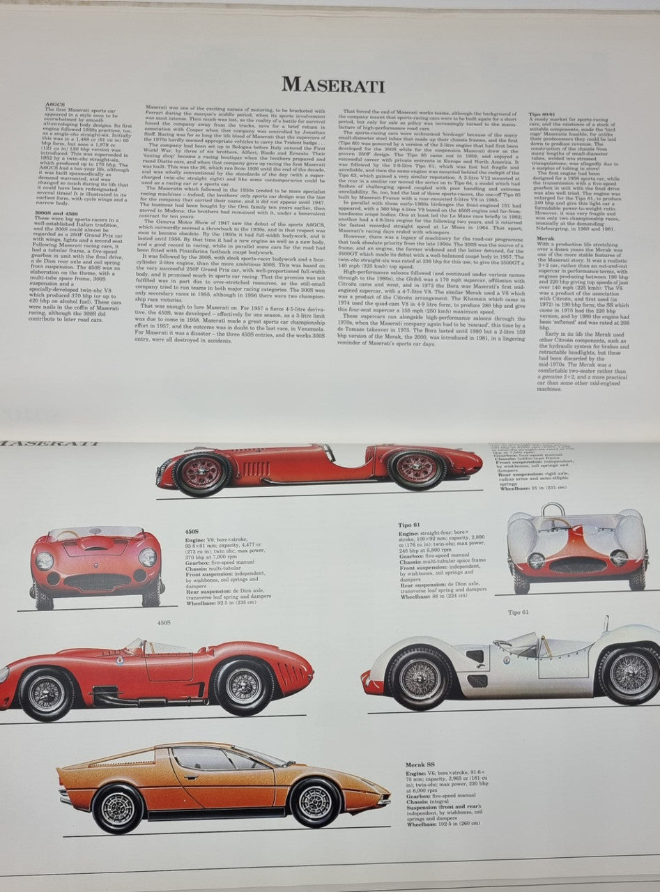 Maserati section page with red and orange sports car diagrams and side views
