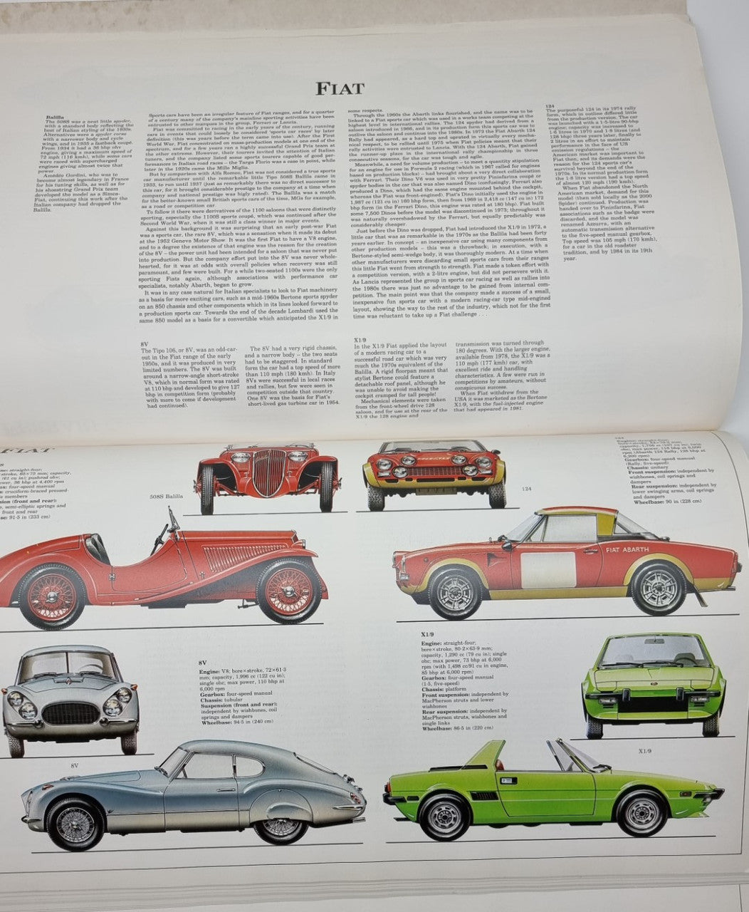 Flat section page with classic car diagrams in red, green, and gray