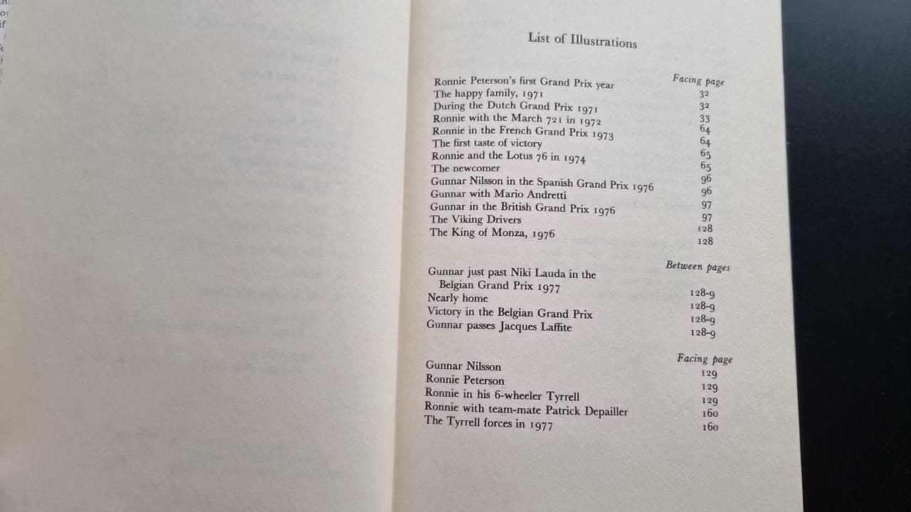 Book page titled “List of Illustrations” with items and page numbers