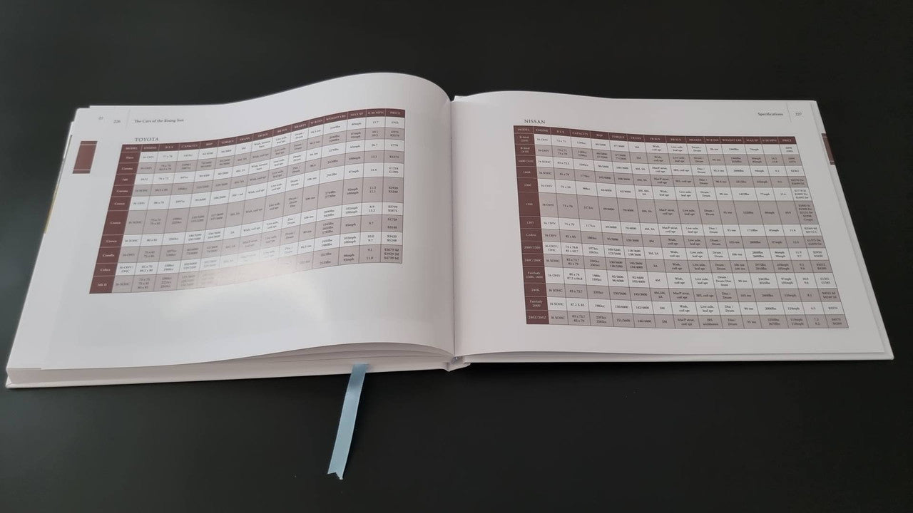 Book open with two pages of tabulated specs in neat rows