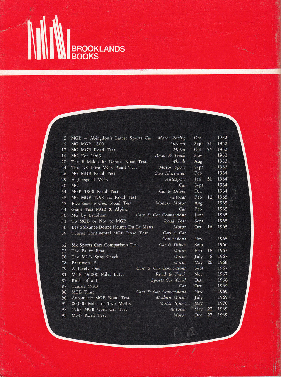 MG MGB 1962-1970 Road Tests (B002AI8OT4)