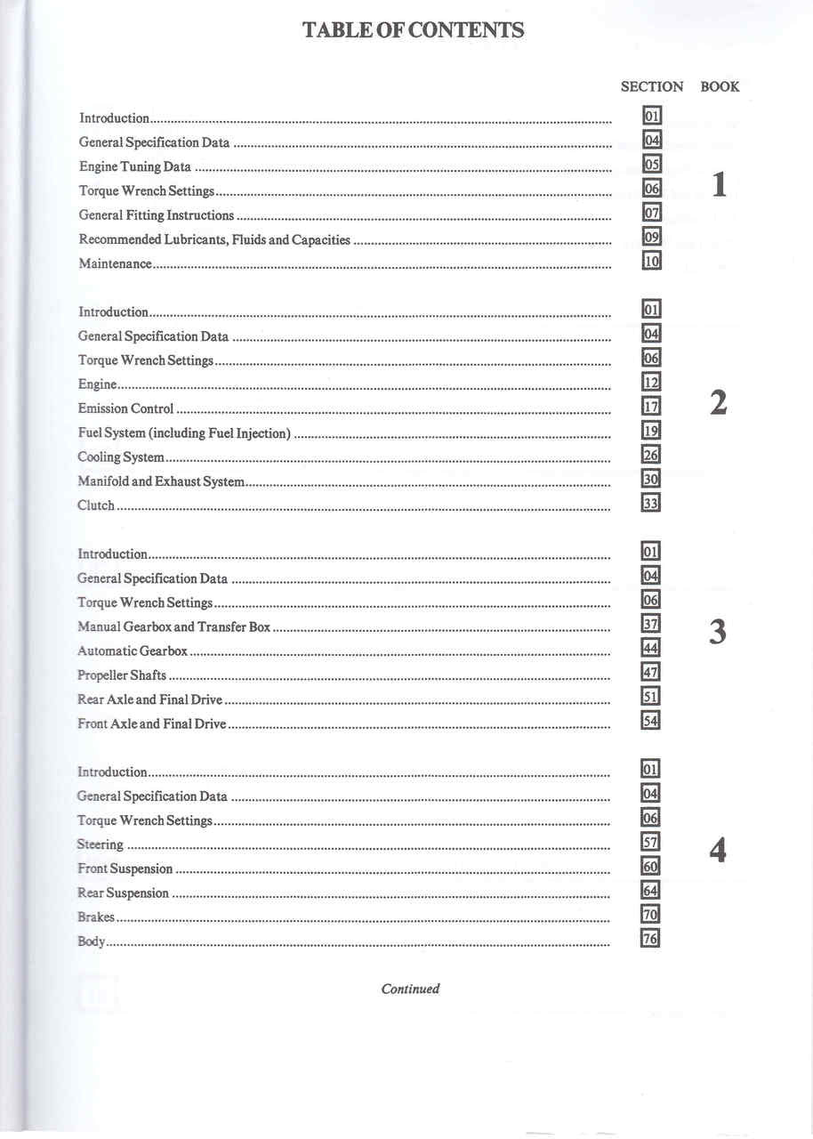 Range Rover Models 1986 - 1994 Workshop Manual (2 Volume Set) ( LSM180WM ) - cont1