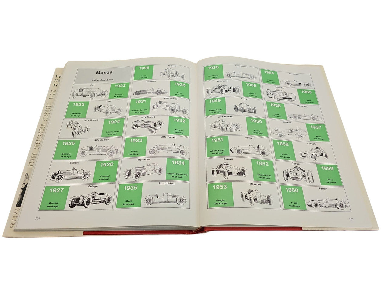 Opened book spread with green graphic timeline of race years and vintage car sketches.