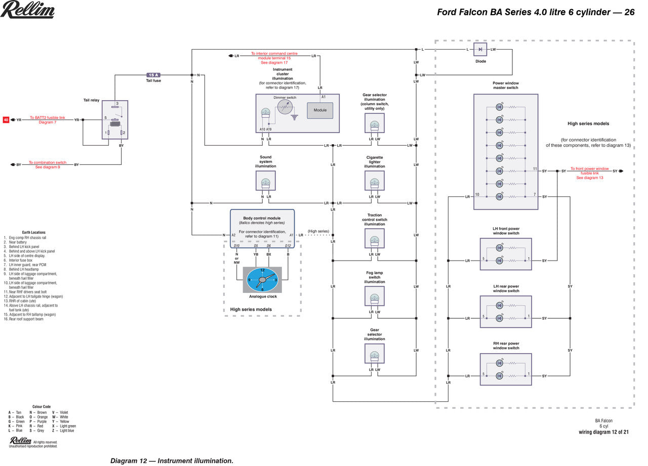 Rellim Wiring Diagrams volume 3 (RERW3, 9781876953218)