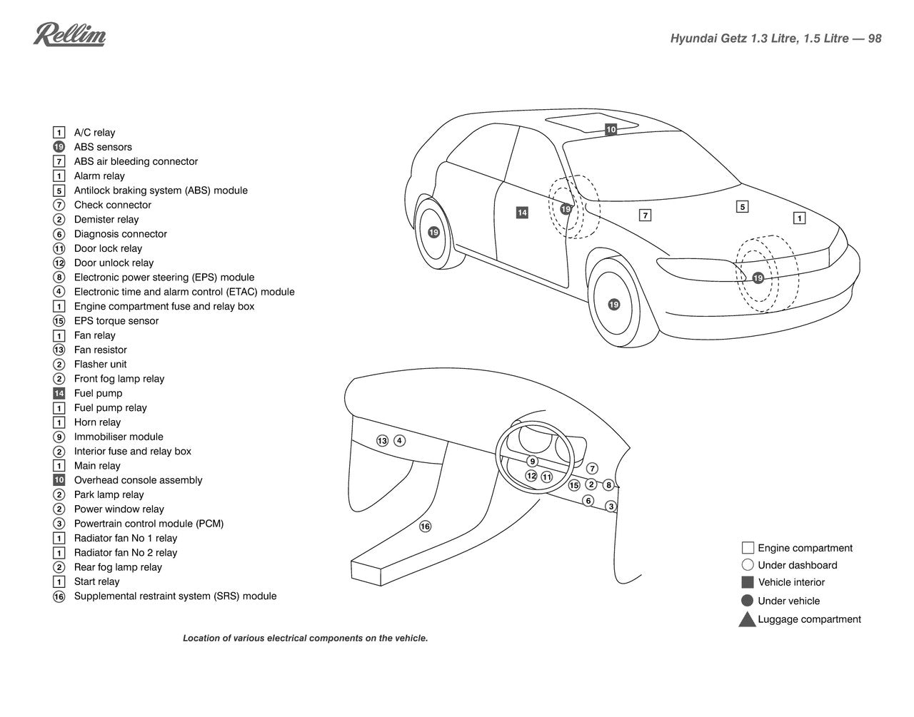 Rellim Wiring Diagrams volume 4 (RERW4, 9781876953348)