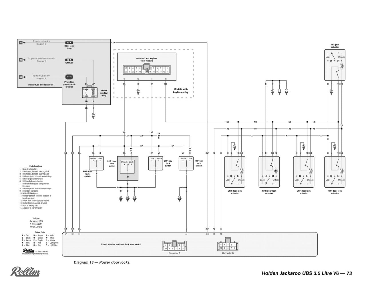 Rellim Wiring Diagrams volume 5 (RERW5, 9781876953478)