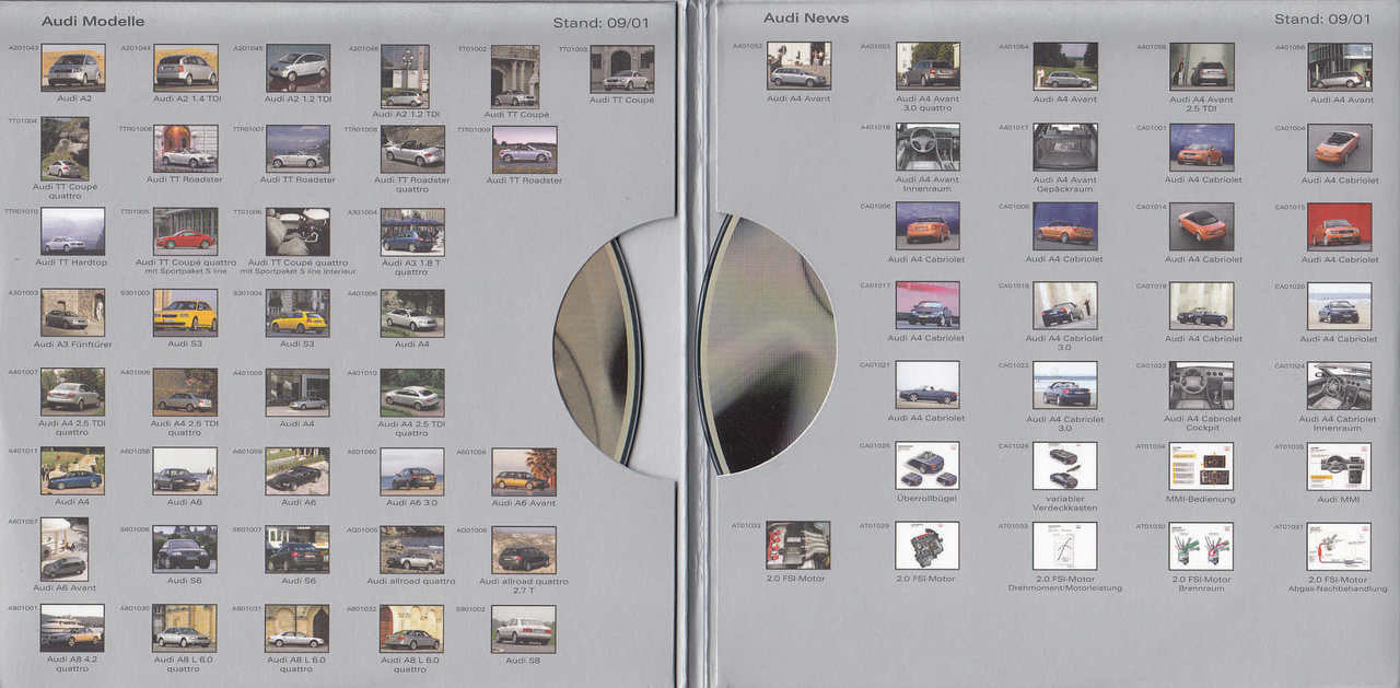 Audi TT Roadster - Press Info Kit 2002 (TTPRESSINFO)