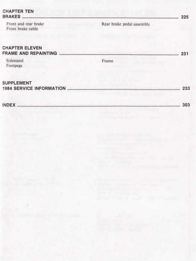 Yamaha XT125, XT200, XT250 1980 - 1984 Workshop Manual