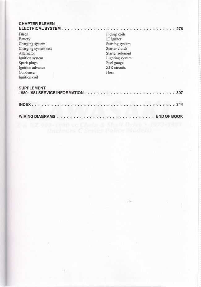 Motorcycle service repair manual index page with electrical chapter, supplement, and wiring diagrams