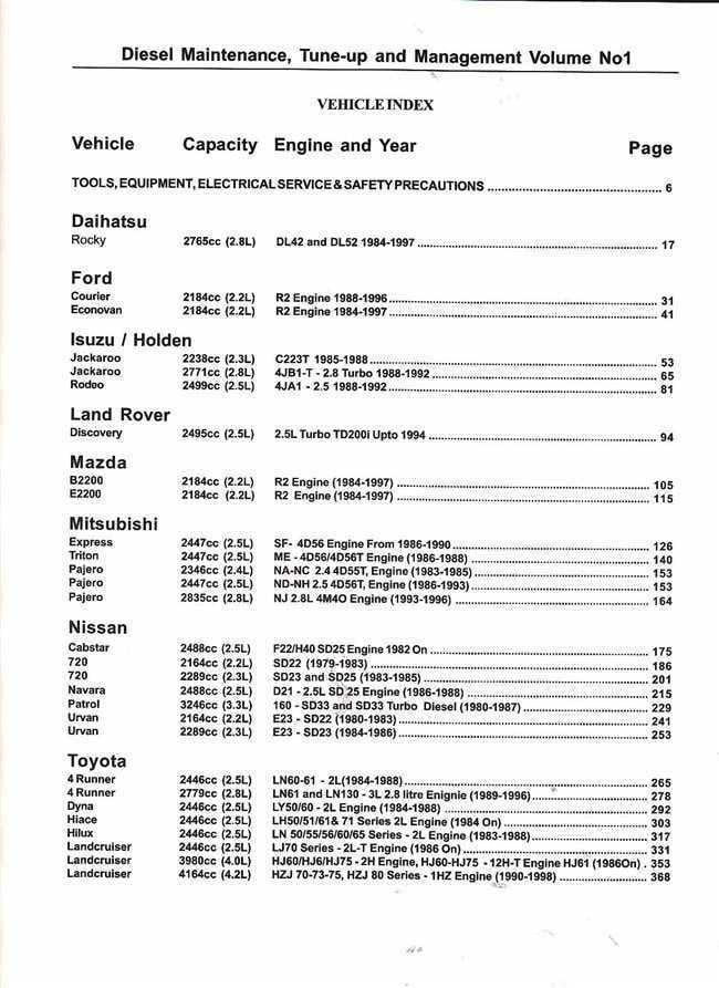 Diesel Maintenance, Tune-up &amp; Engine Management (Volume 1)