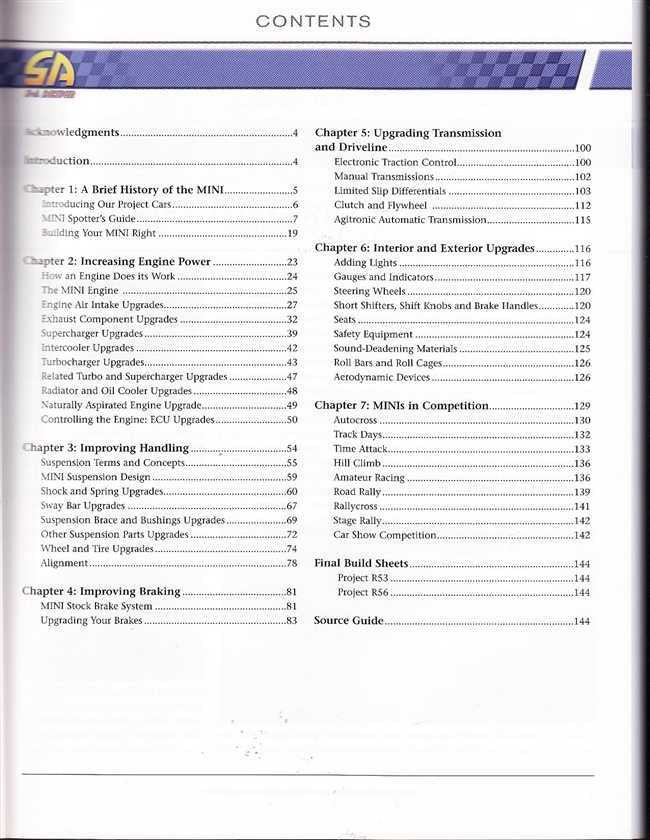 The New Mini Performance Handbook