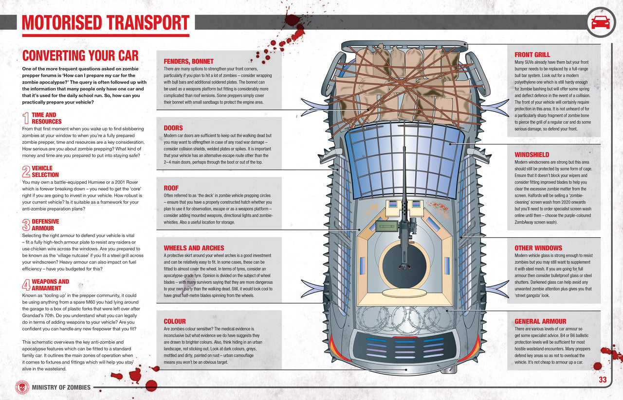 Zombie Survival Transport Haynes Owners' Apocalypse Workshop Manual