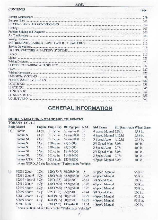 Holden Torana LC, LJ, LH, LX, UC Series 1969 - 1979 Workshop Manual