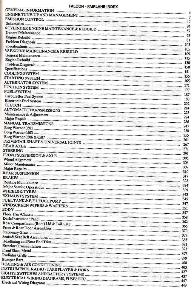 Ford Falcon, Fairlane XD, XE, XF 1979 - 1988 Workshop Manual