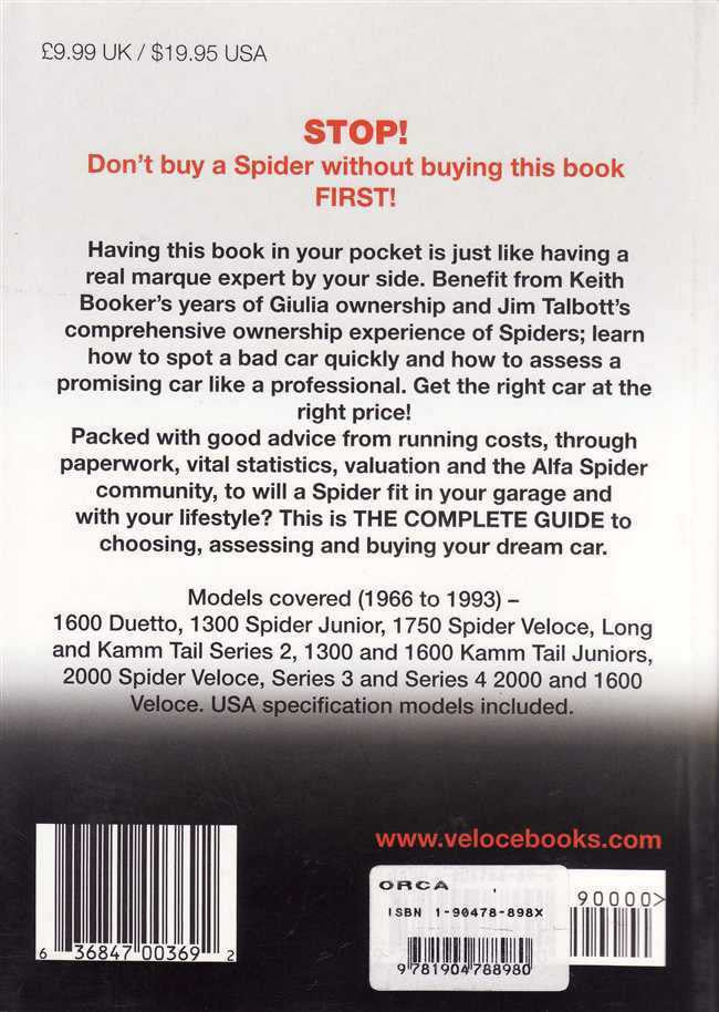 Alfa Romeo Giulia Spider: The Essential Buyer's Guide