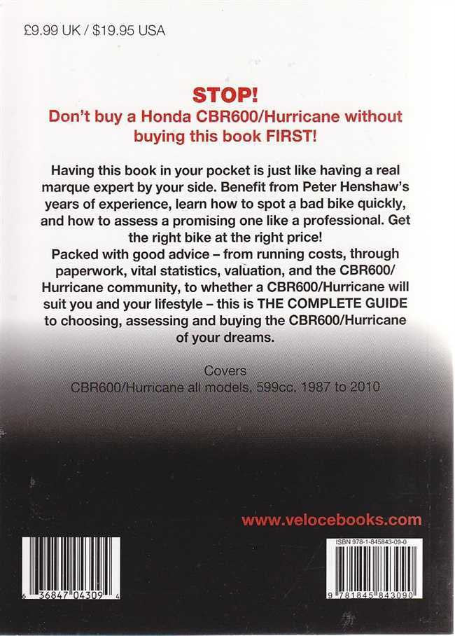 Motorcycle buyer's guide back cover: Honda CBR600/Hurricane 599cc 1987–2010