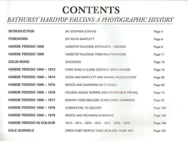Bathurst Hardtop Falcons: A Photographic History (Hard Cover Book)