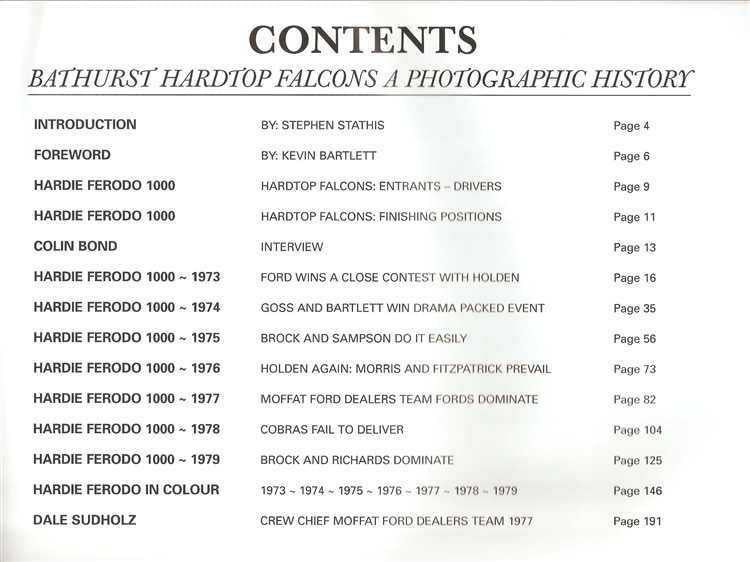 Bathurst Hardtop Falcons: A Photographic History