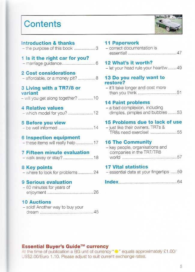 Book contents page listing chapters on paperwork, what's it worth, and parts advice