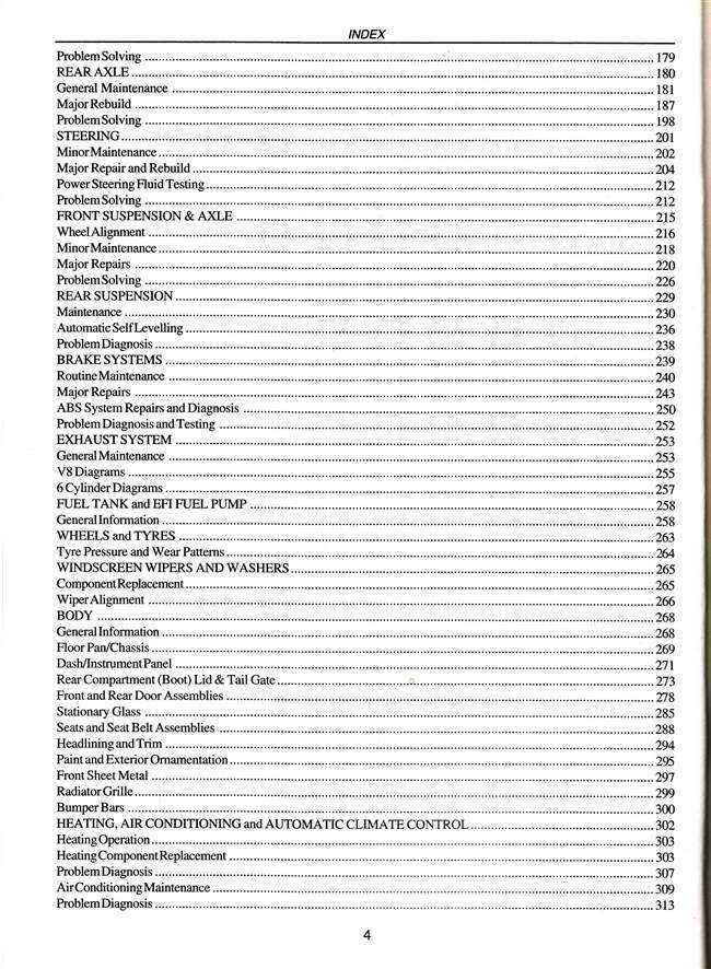 Ford Falcon / Fairlane EF, EL, NF, NL 1994 - 1998 Workshop Manual