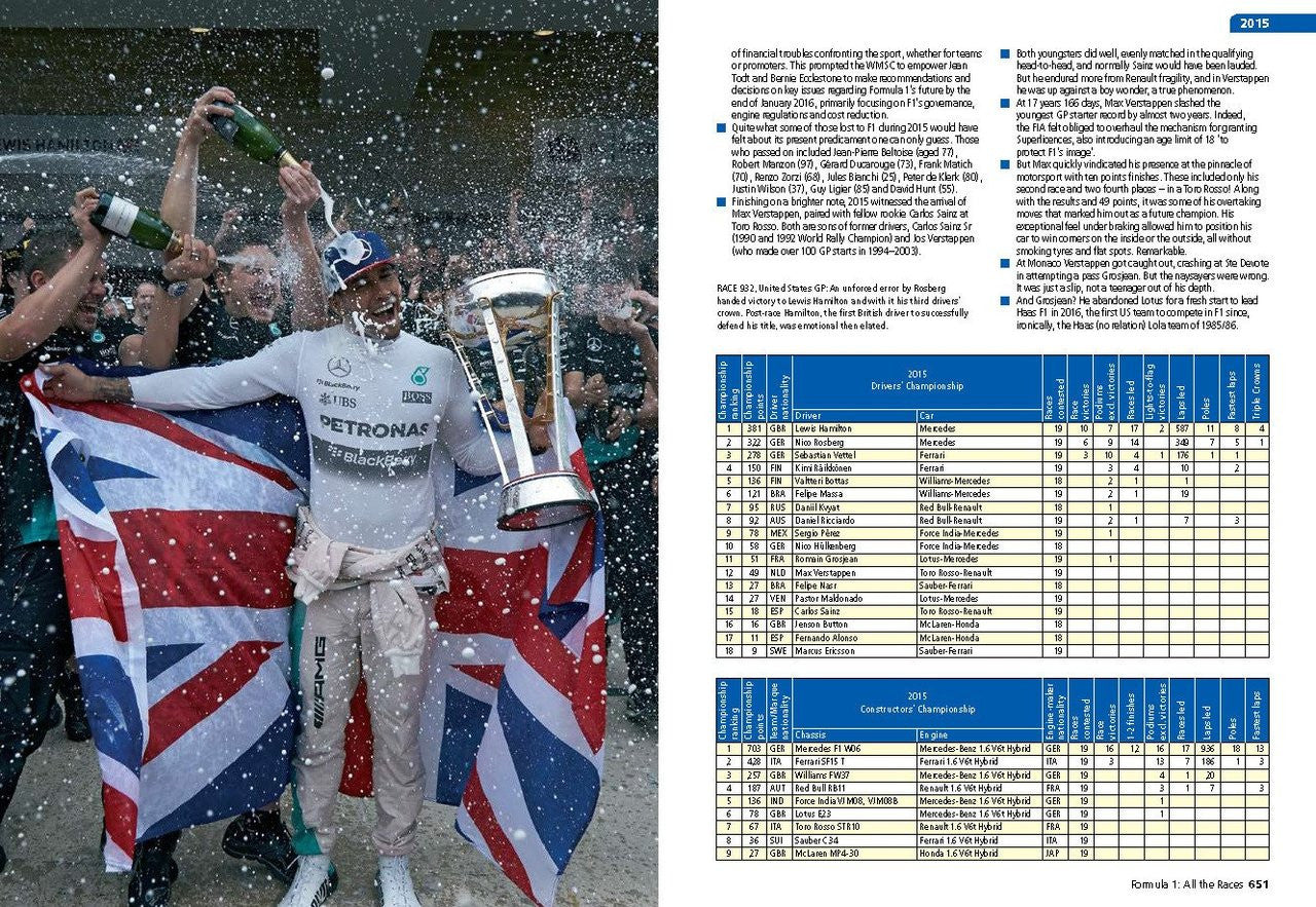 Formula 1 - All the Races - The World Championship story race-by-race  1950 – 2015