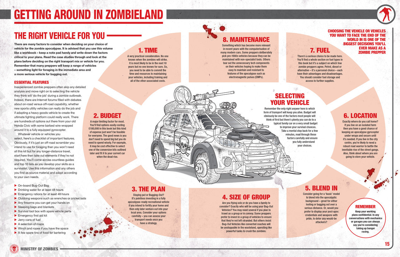 Zombie Survival Transport Haynes Owners' Apocalypse Workshop Manual