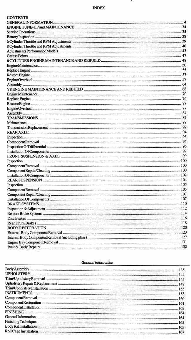 How To Restore Your Holden Torana 1969 - 1979 6 Cylinder and V8