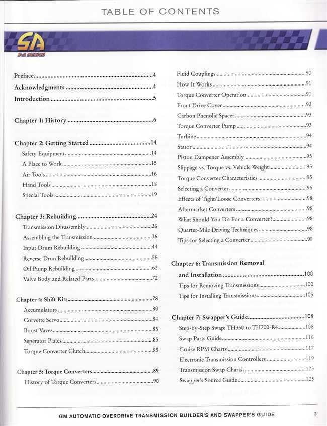 Transmission guide book table of contents page with chapter headings and section list