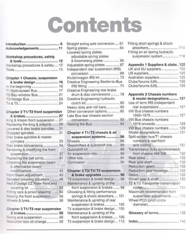 Automotive guide book contents page with chapter list and section headings