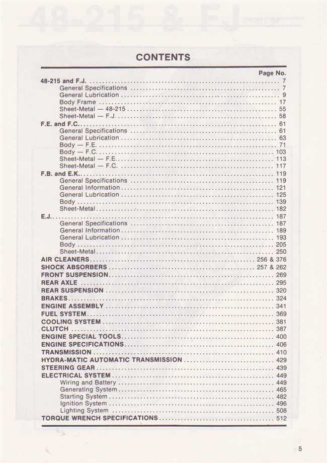 Holden 48-215, FJ, FE, FC, FB, EK, EJ Series 1948 - 1963 Workshop Manual