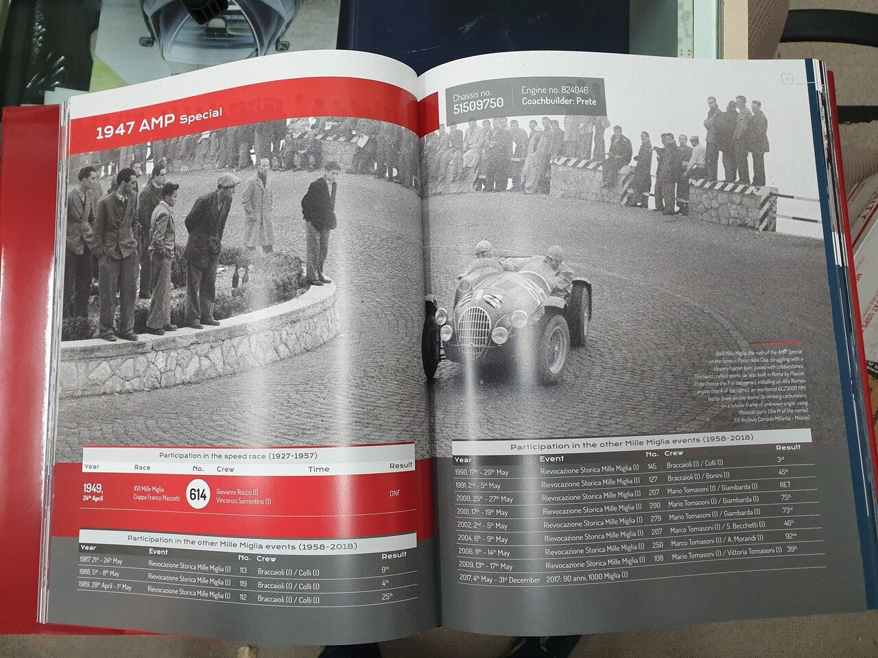 Mille Miglia's Chassis - The Ultimate Opus Volume 1 (Sandro Binelli) (9788894401615)