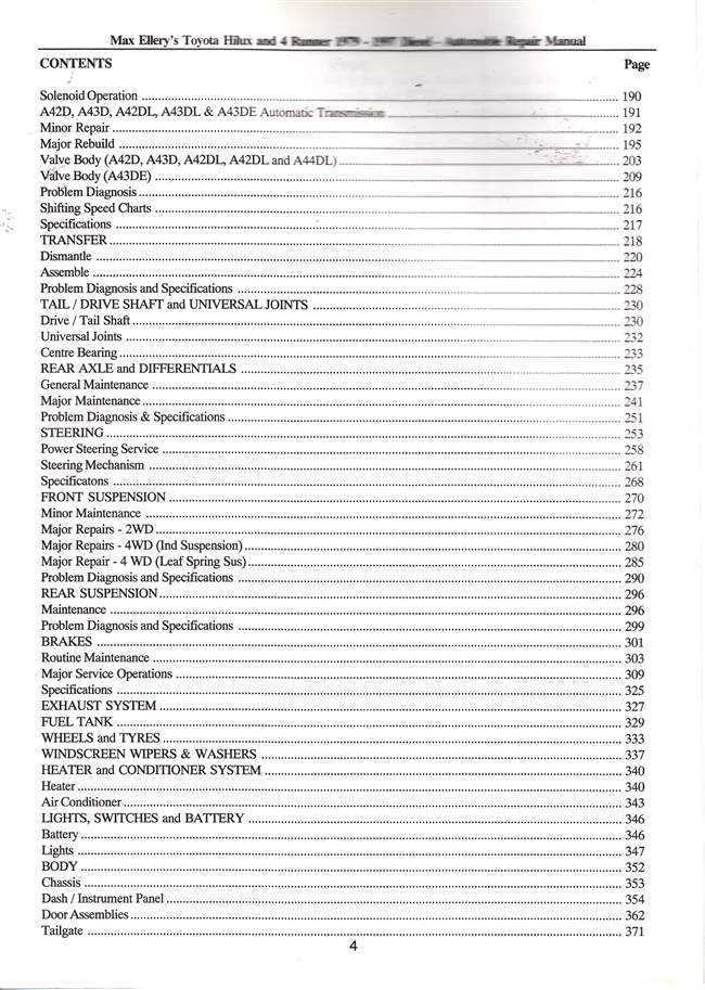 Toyota Hi-Lux &amp; 4Runner Diesel LN Series 1979 - 1997 Workshop Manual