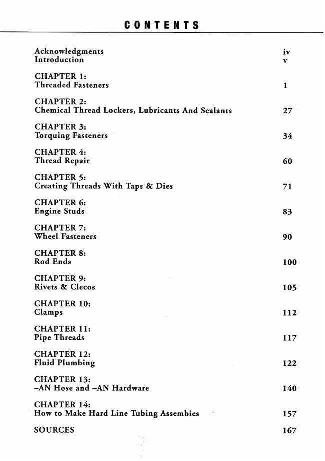 High Performance Fasteners &amp; Plumbing