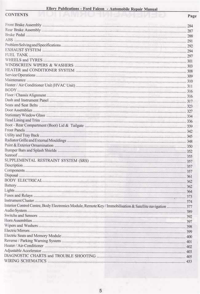 Vehicle repair manual contents page with body, HVAC, and electrical wiring sections