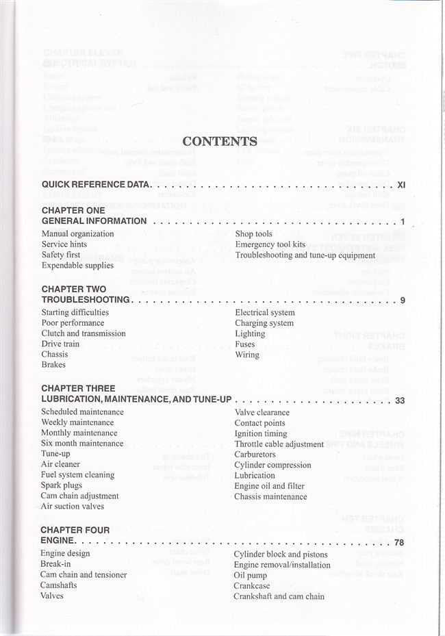 Motorcycle service repair manual contents page with chapter list and quick reference data