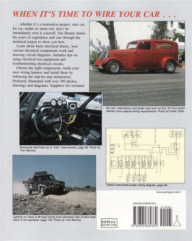 Electrical handbook back cover with red car wiring diagram and schematic block