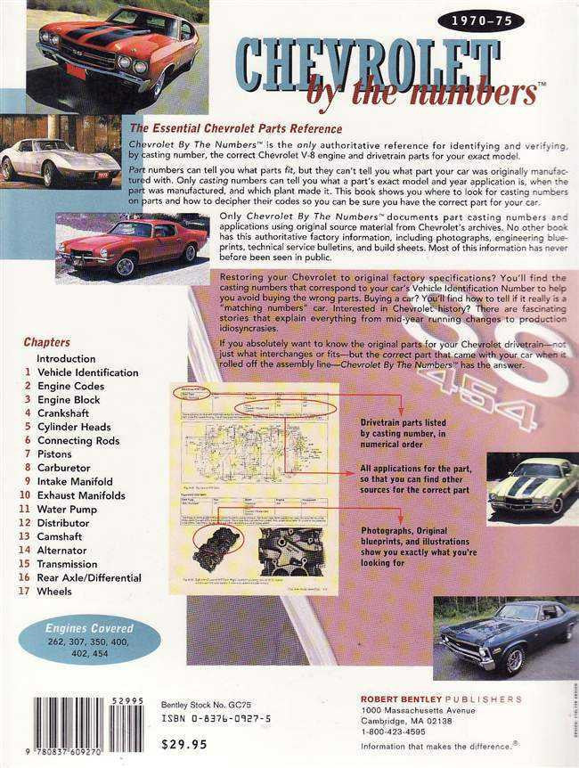Chevrolet by The Numbers 1970 - 1975