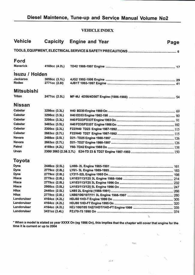 Diesel Maintenance, Tune-up &amp; Engine Management (Volume 2)