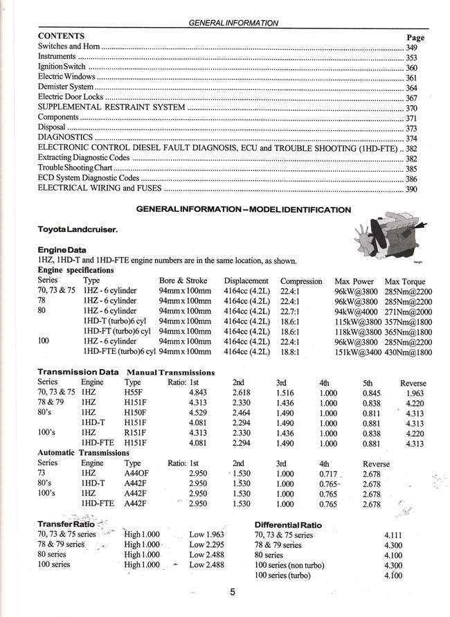 Toyota Land Cruiser 70's, 80's &amp; 100's Series 1990 - 2007 Workshop Manual