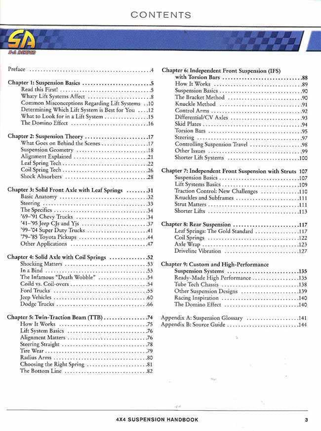 4x4 Suspension Handbook