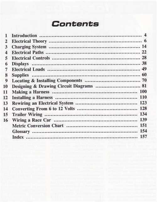 Electrical handbook contents page with numbered chapters list